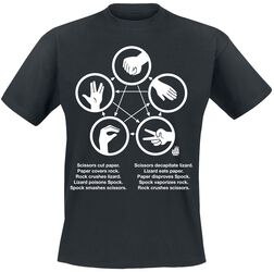 Rock Paper Scissors Lizard Spock, The Big Bang Theory, T-skjorte