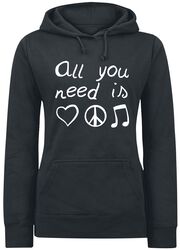 All You Need Is..., All You Need is..., Hettegenser