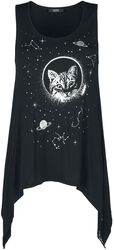 Space Cat Topp, Banned, Topp
