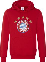 Logo, FC Bayern Munich, Hettegenser